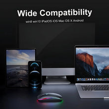 Devices including a laptop, monitor, smartphone, and mouse with 'Wide Compatibility' text on a dark background.